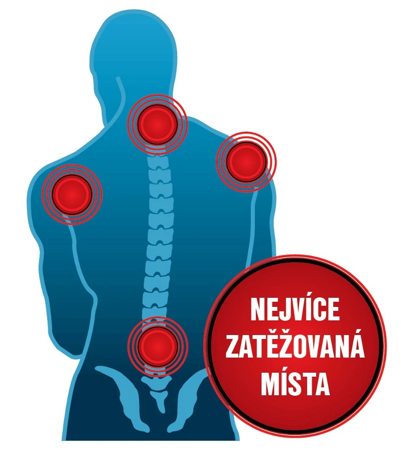 colonna vertebrale sotto carico