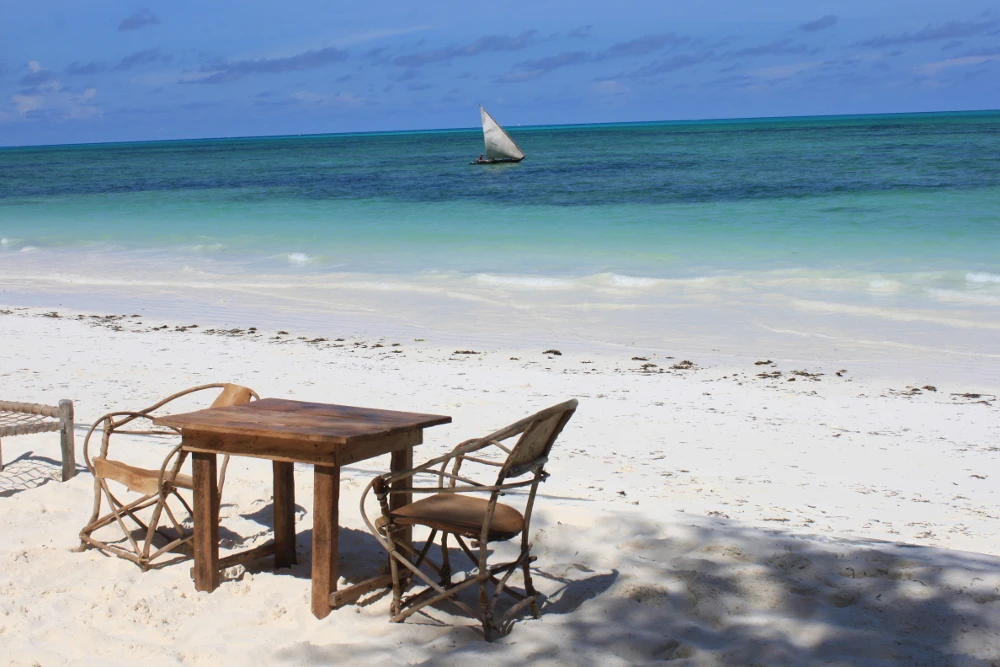 Lista delle cose da portare in vacanza