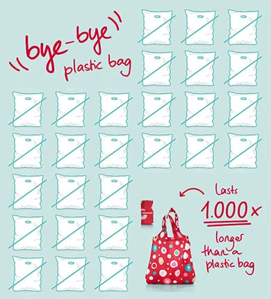 La borsa ecologica sostituisce fino a 1000 sacchetti di plastica