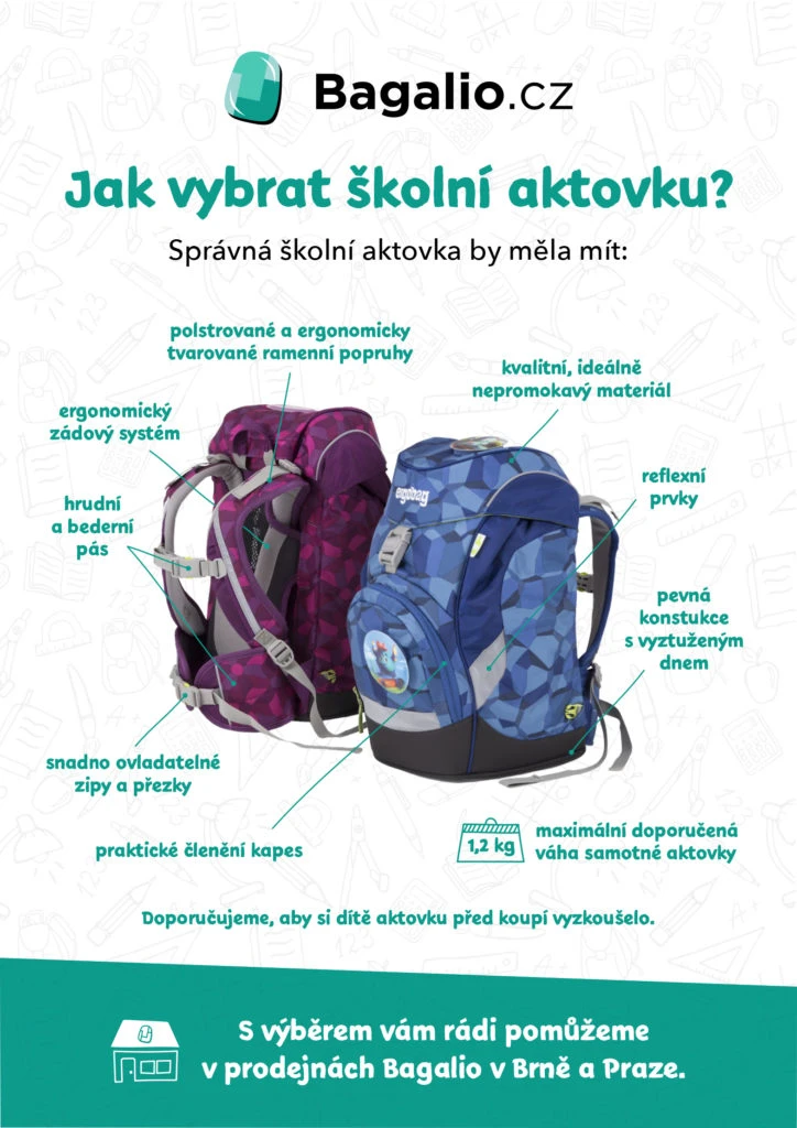 INFOGRAFICA: Come scegliere lo zaino per la scuola?